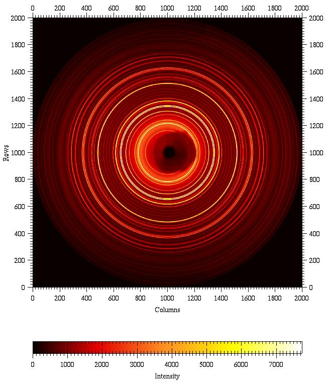 [Olivine diffraction pattern collected on the Swiss Norwegian Beam-line
 at the ESRF]