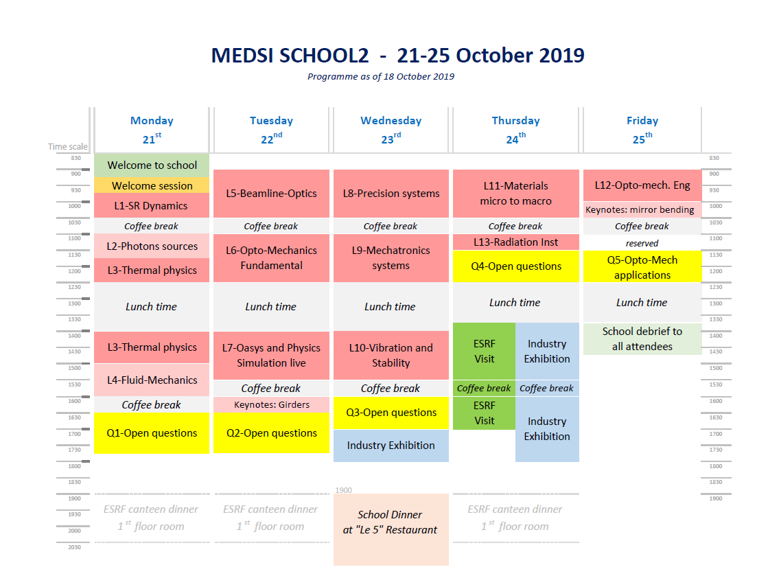 Medsi School2 Programme_221019.PNG