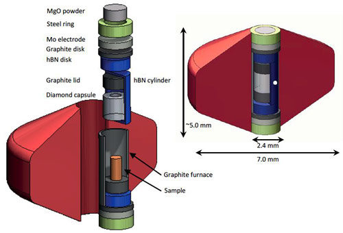 An exploded view drawing of the high-pressure cell assembly.