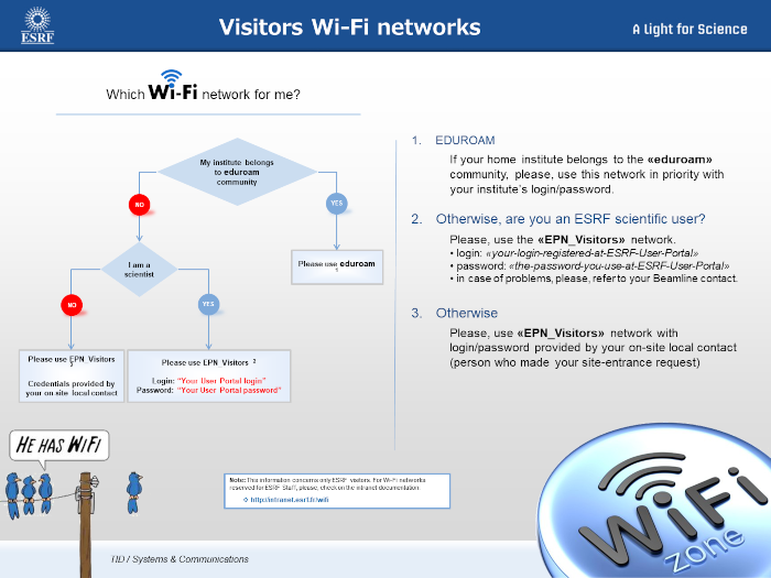 EPN_Visitor wifi access