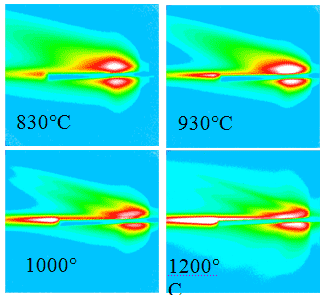 GISAXS image of the faceted surface at different temperatures.
