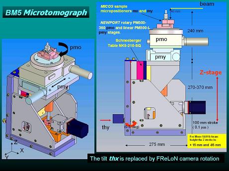 microtomograph