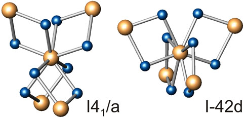 Crystal structure of the polymeric silicon tetrahydride synthesised under high pressure.